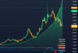XRP cryptocurrency price
